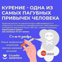 В Хасавюрте проходит неделя профилактики потребления никотинсодержащей продукции